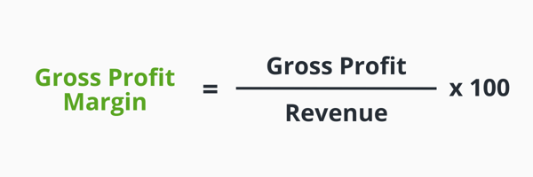 Formula Gross Profit Margin