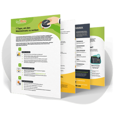 Checkliste Wareneinsatz senken