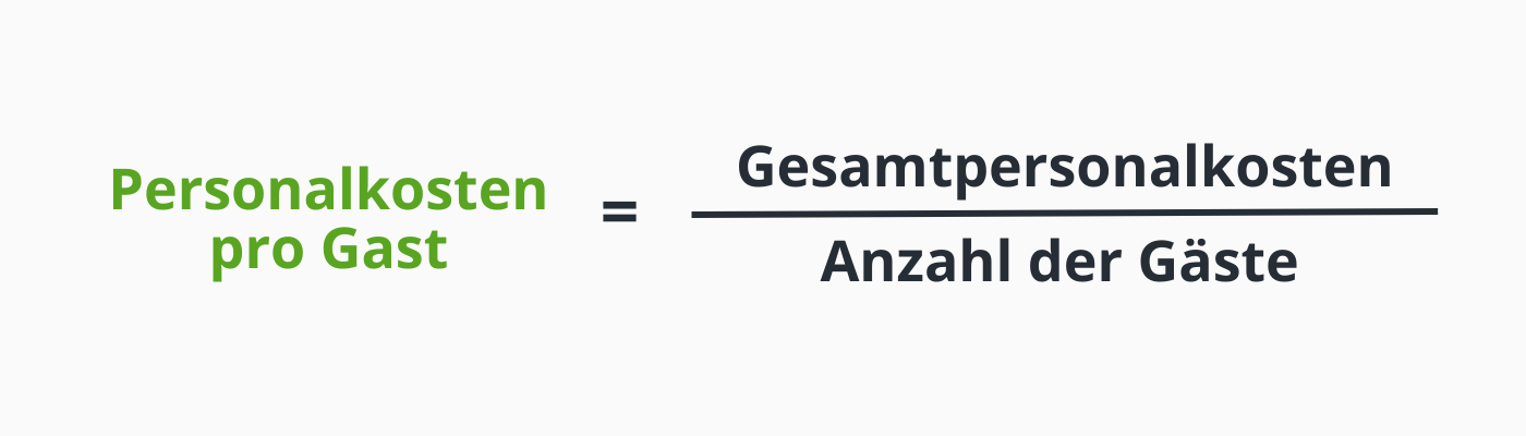 Formel zur Berechnung von Personalkosten pro Gast