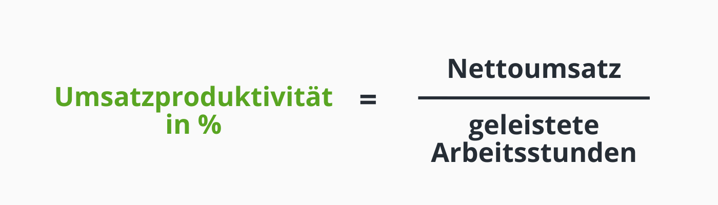 Formel zur Berechnung der Umsatzproduktivität in Prozent