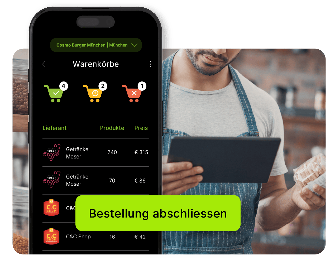 Bestellungen per FoodNotify
