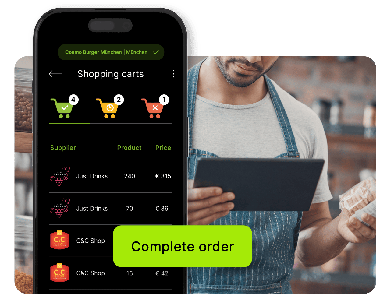 Ordering via FoodNotify