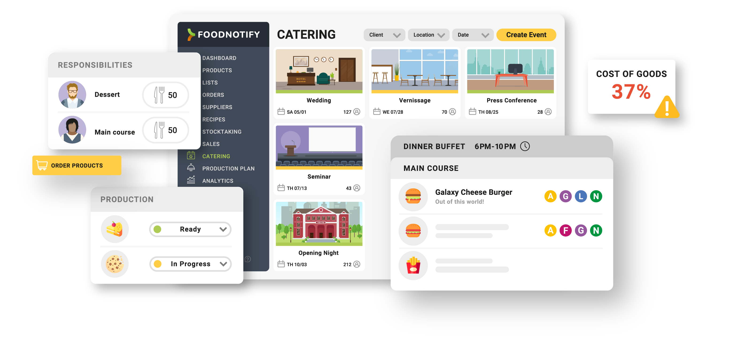 FoodNotify Catering Software