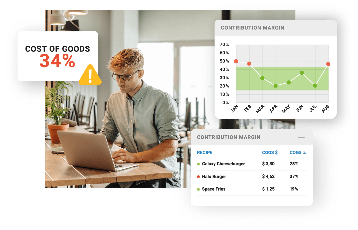 Food costing software restaurants