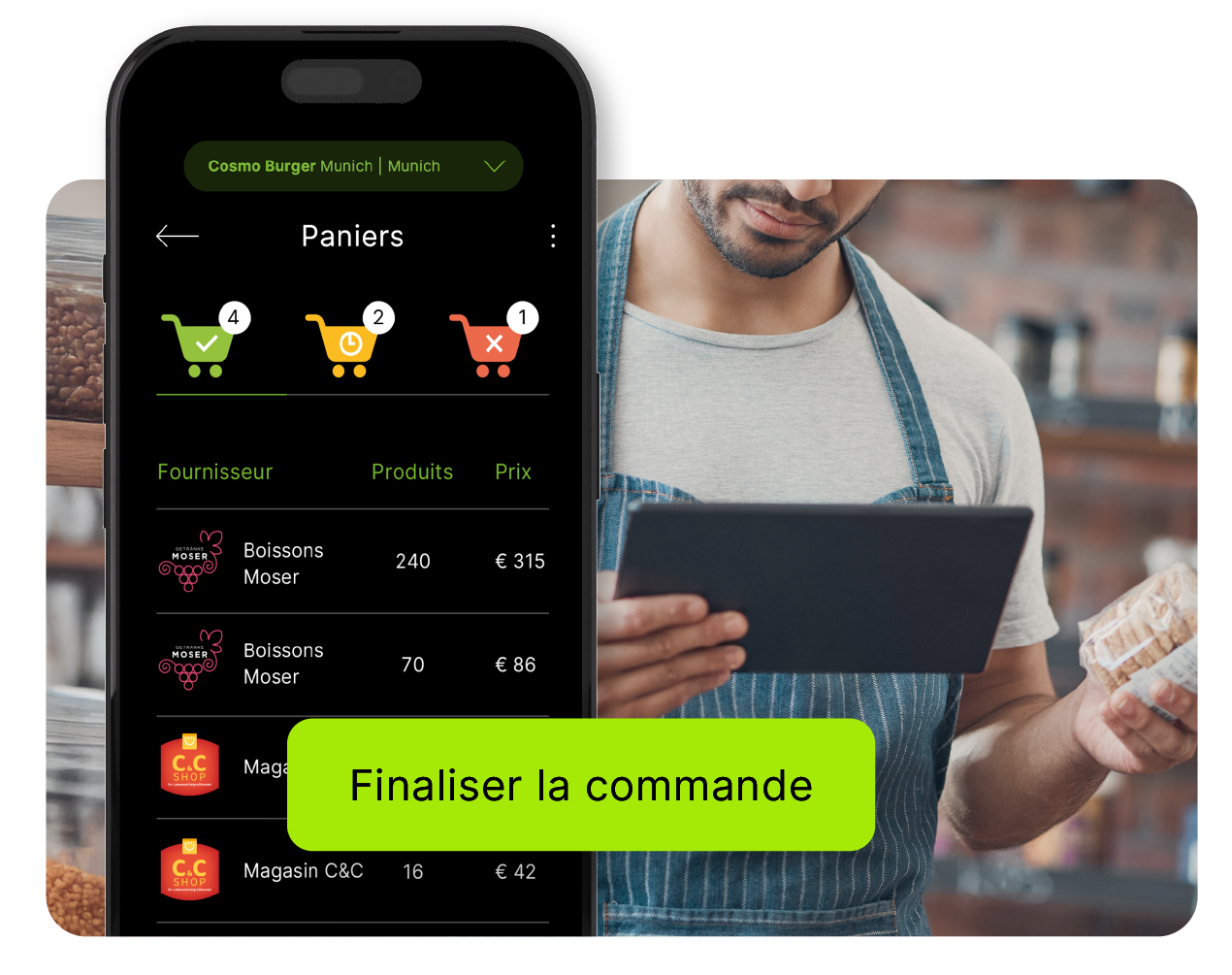 Commandes par FoodNotify